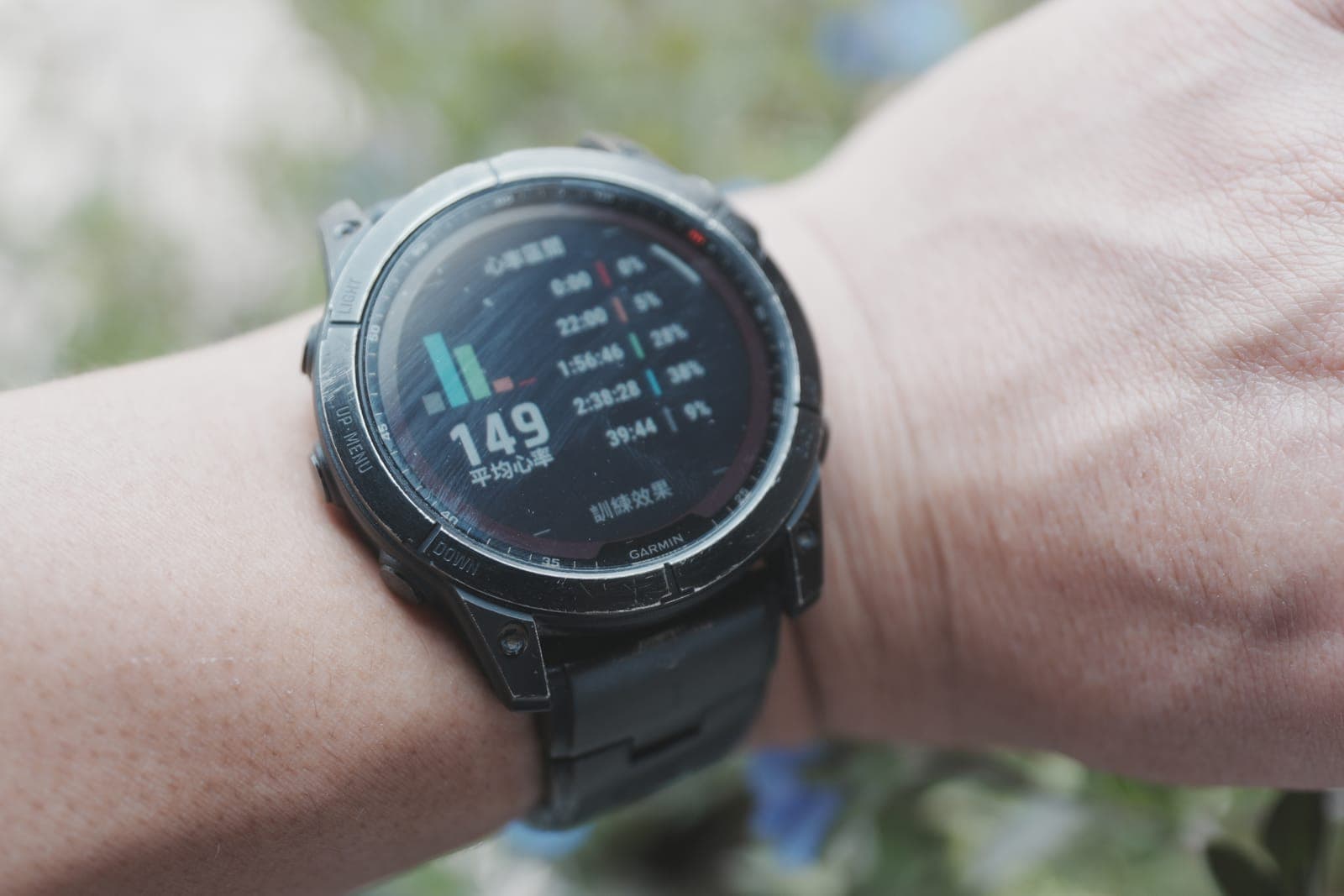 怎麼計算儲備心率及Zone 2