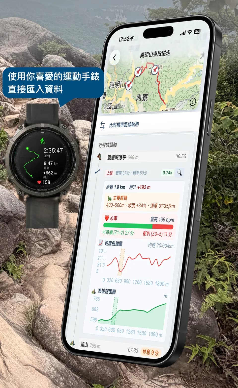 行程分析:每段實際與標準時間、心率區間、速度曲線與海拔剖面
