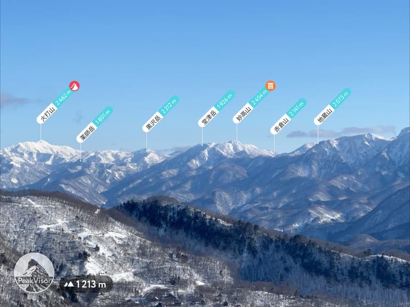 妙高山・火打山