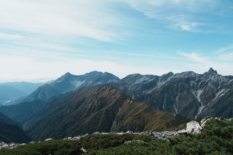 穂高岳|前穂高岳、奧穂高岳