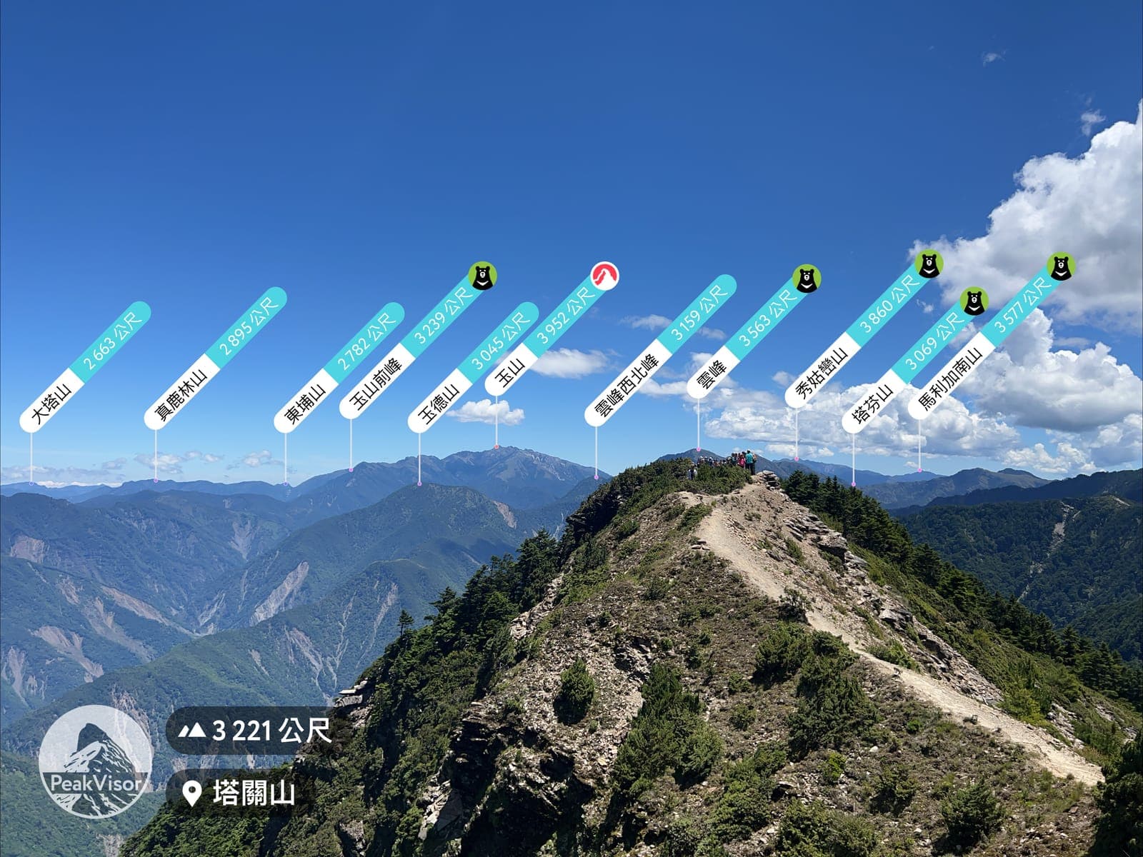 南橫三星|塔關、關山嶺、庫哈諾辛