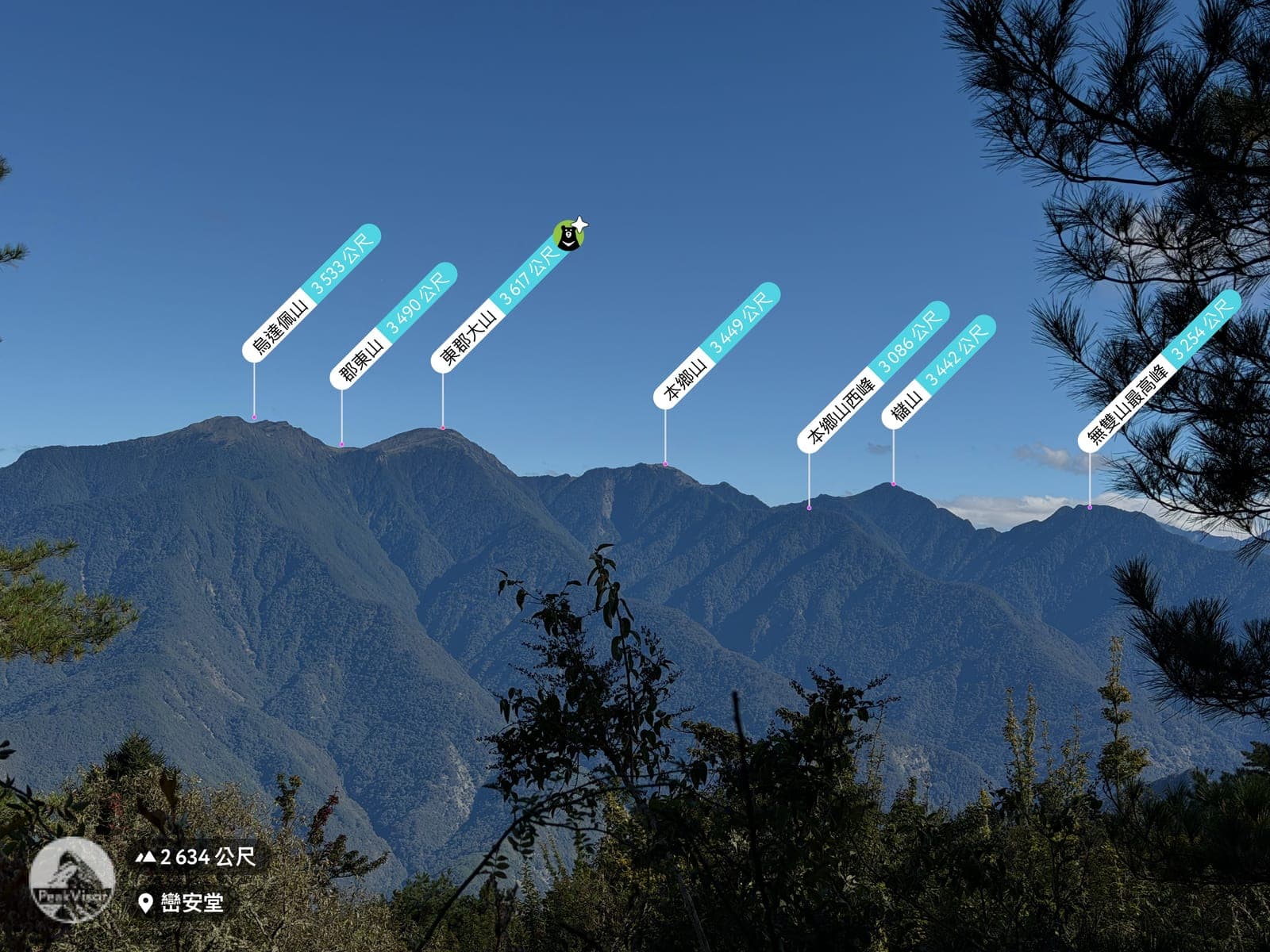 南三段|丹大山、內嶺爾山、義西請馬至山、東郡大山、東巒大山、無雙山